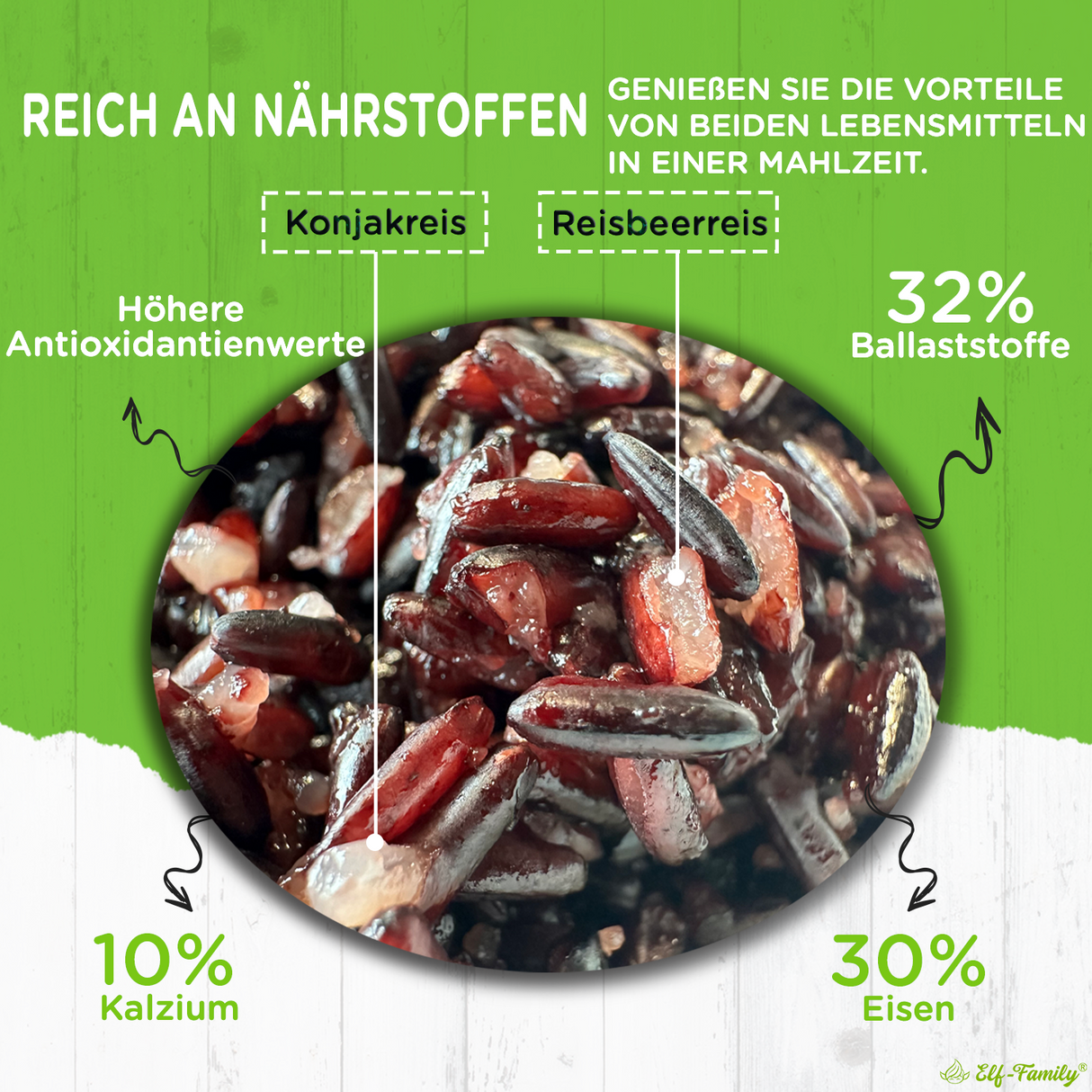 Elf-Family 170g x  6er Pack Low Carb Diät Box für 1 Woche | Reisbeerreis Konjakreis Bowl - Instant Büromittagessen - ballaststoffreiche Ernährung MHD: 07/11/2026