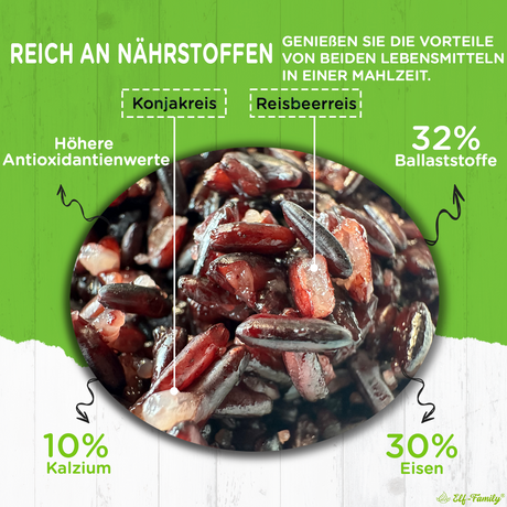 Elf-Family 170g x  6er Pack Low Carb Diät Box für 1 Woche | Reisbeerreis Konjakreis Bowl - Instant Büromittagessen - ballaststoffreiche Ernährung MHD: 07/11/2026