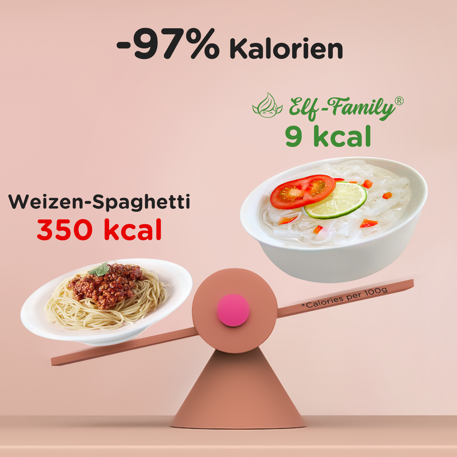 Elf-Family Familienpackung Fettucine von Konjak für Vegetarisch, Ketogene Ernährung, Low Carb Diät