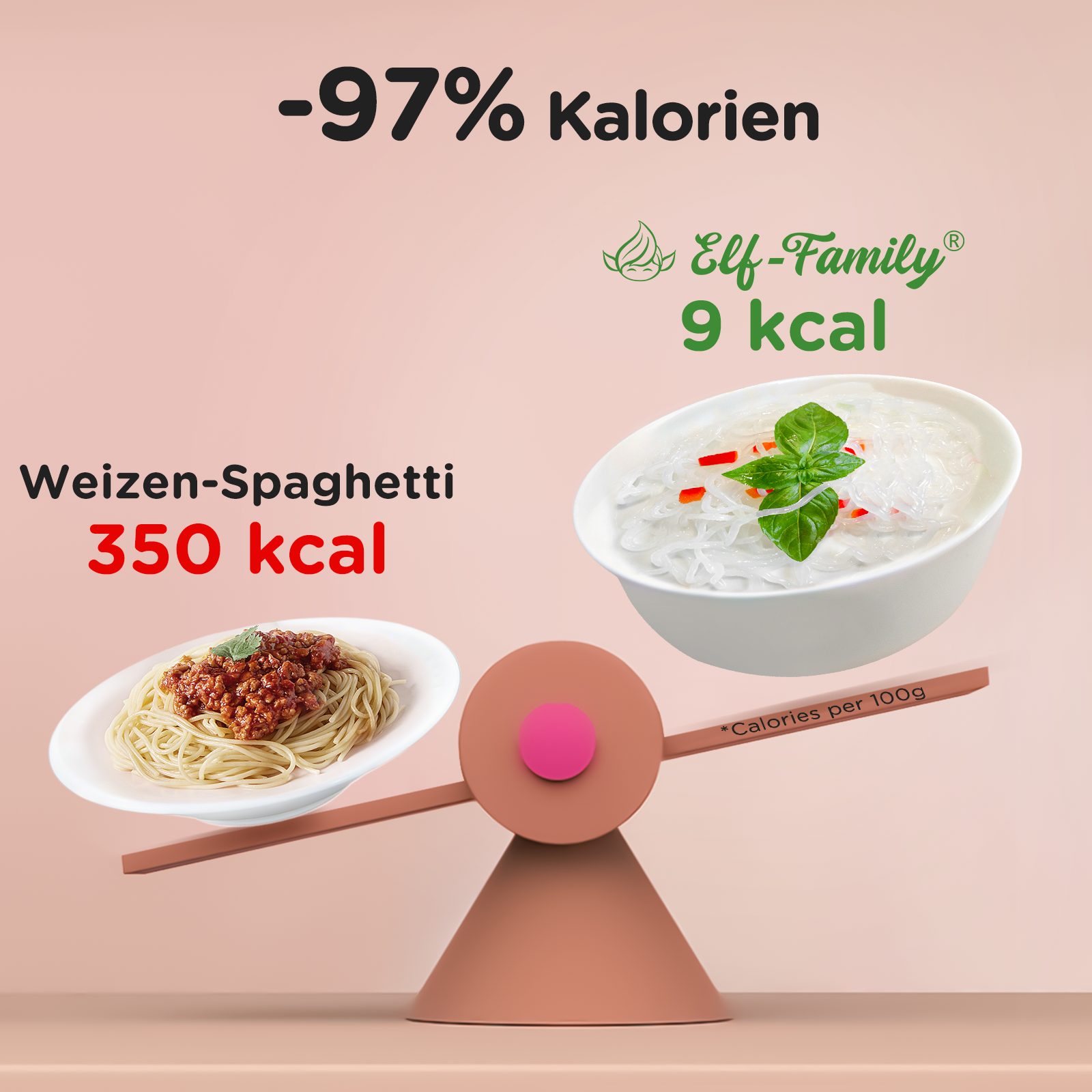 Elf-Family Probier-Pack 6*100g | Konjak in Form von Spaghetti, Glasnudeln, Fettuccine, Reis, Penne, und Udon