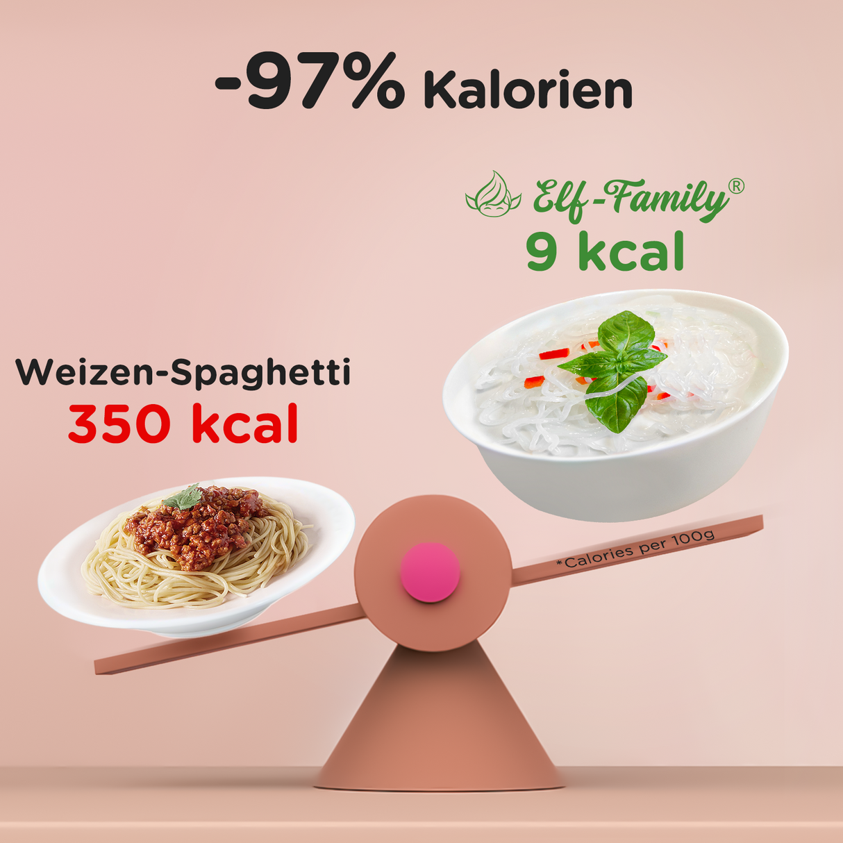 Elf-Family Familienpackung Glasnudeln von Konjak für Vegan, Glutenfrei, Keto Diät, Low Carb Rezepte