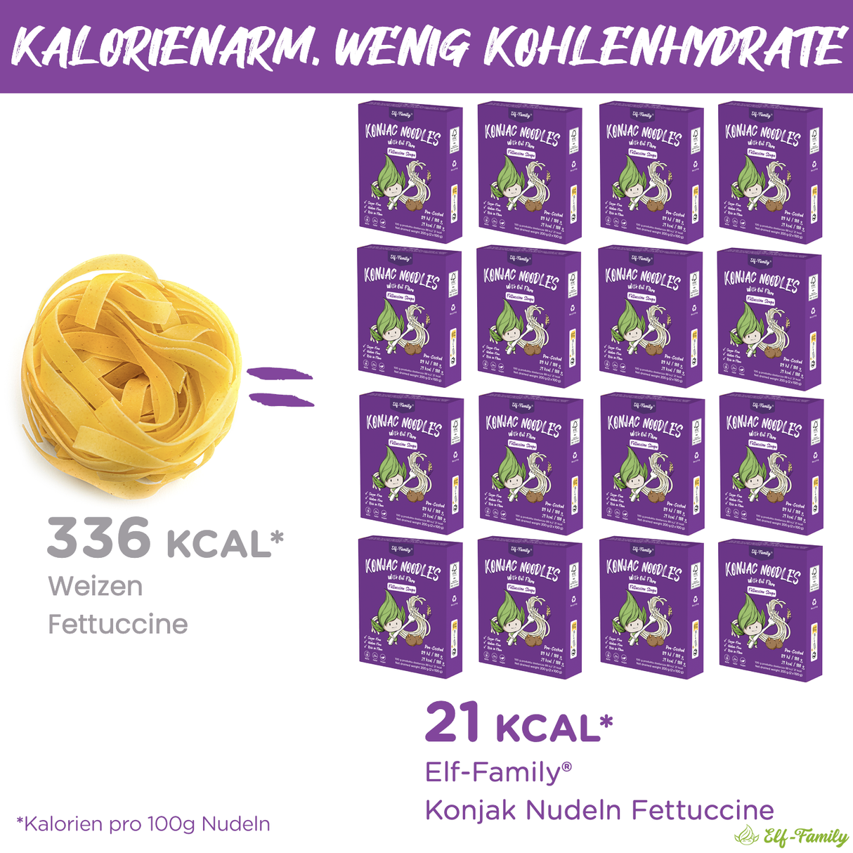 Elf-Family Diät Box für 30 Tagen | Fettucine Konjak Nudeln Pasta aus Thailand